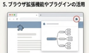 ブラウザ拡張機能やプラグインの活用