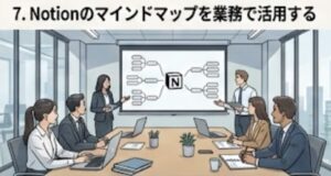 Notionのマインドマップを業務で活用する