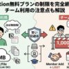 notion無料制限